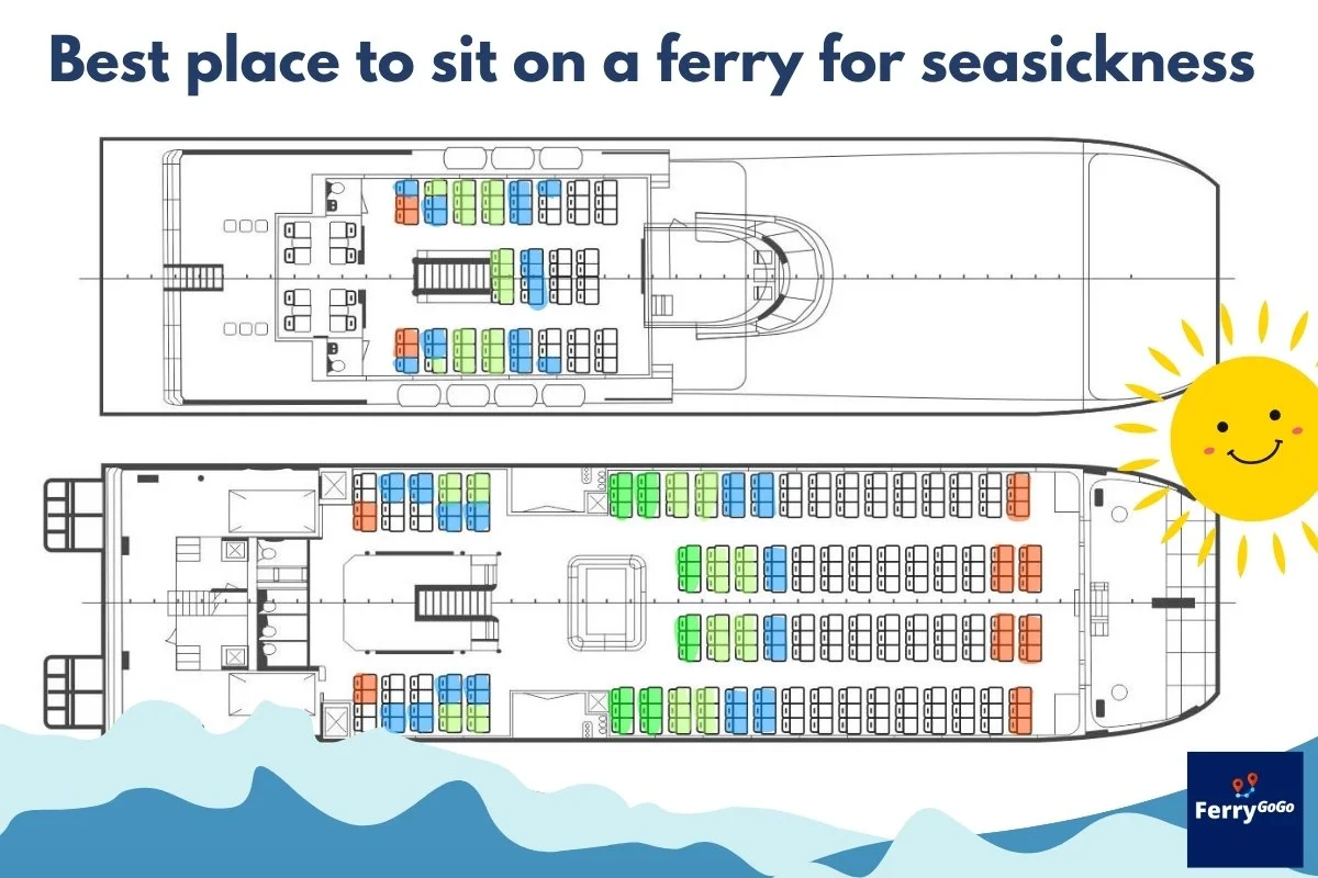 Deux plans de pont d’un ferry rapide vus d’en haut, avec les sièges en couleur : en vert au milieu du navire, en bleu autour, et en orange tout à l’avant et tout à l’arrière