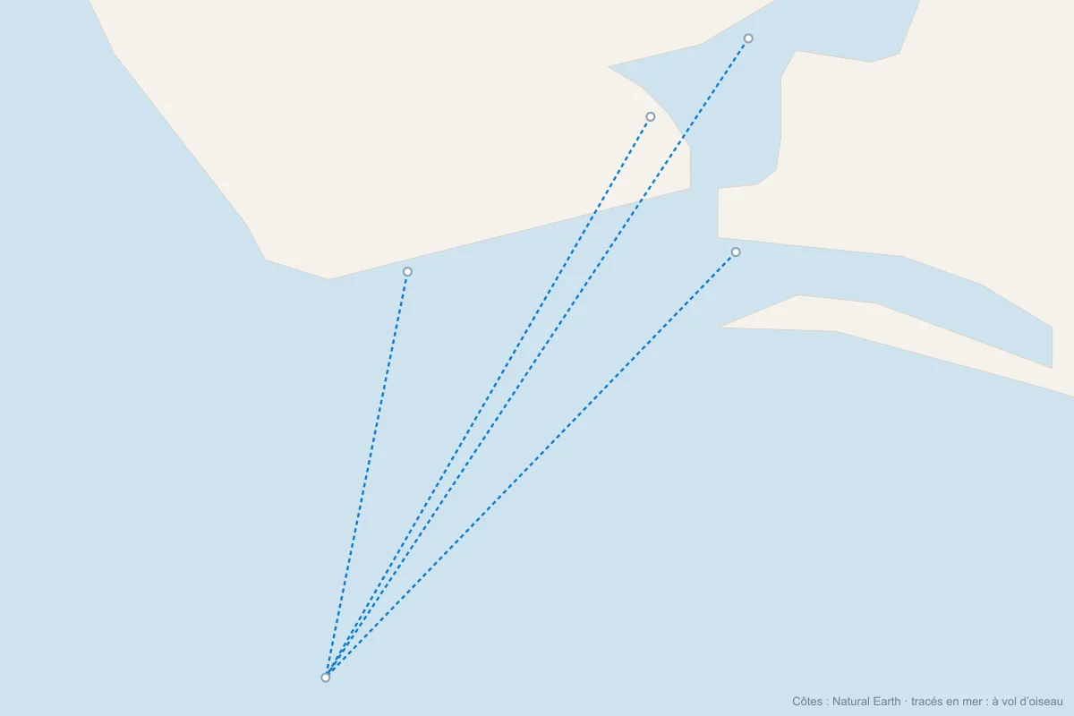 Carte des bateaux vers Groix depuis Lorient, Lorient La Base, Port-Louis et Lomener