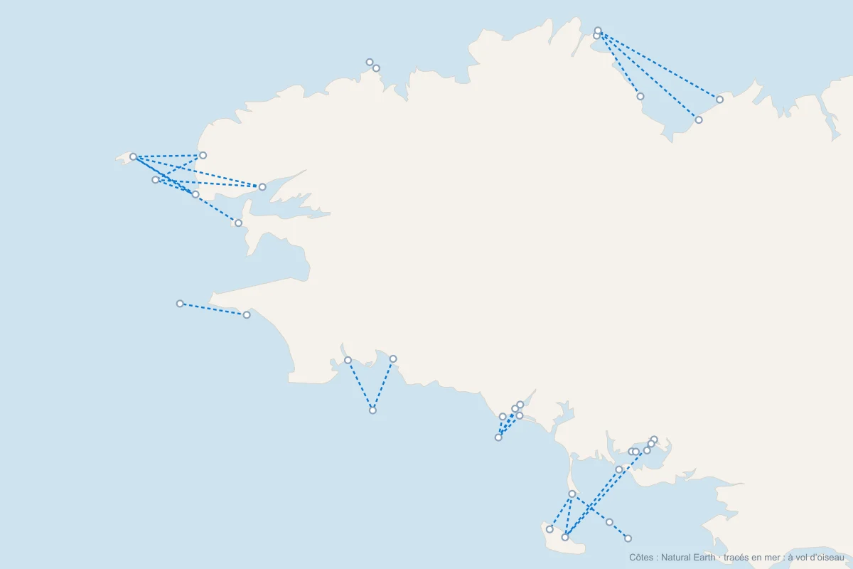 Carte des bateaux vers les îles de Bretagne : Belle-Île, Groix, Houat, Hoëdic, Bréhat, Batz, Ouessant, Molène, Sein, l’île aux Moines, l’île d’Arz et les Glénan