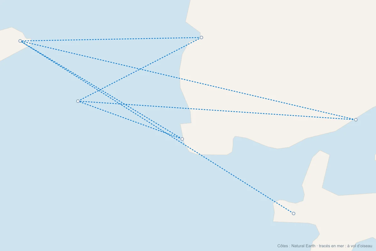 Carte des bateaux vers Ouessant et Molène depuis Le Conquet, Brest, Lanildut et Camaret