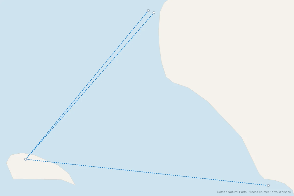 Carte des bateaux vers l’île d’Yeu depuis Fromentine, Saint-Gilles-Croix-de-Vie et Barbâtre